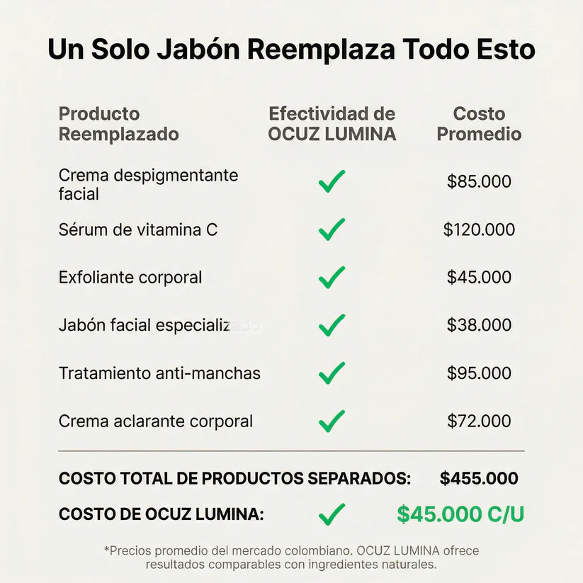 Jabon Kojic: Aclarante Natural, Facial y Corporal. Fórmula Única en Paraguay