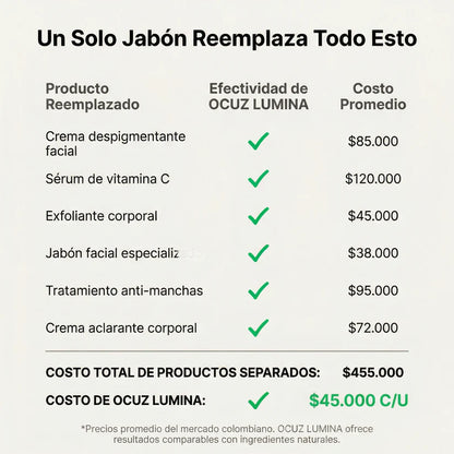 Jabon Kojic: Aclarante Natural, Facial y Corporal. Fórmula Única en Paraguay